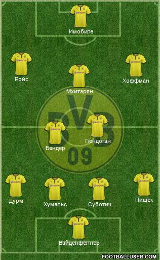 Borussia Dortmund Formation 2014