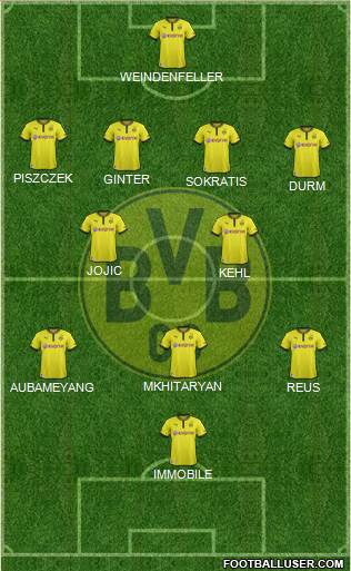 Borussia Dortmund Formation 2014