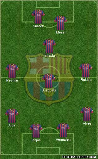 F.C. Barcelona Formation 2014