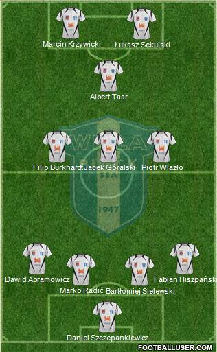 Wisla Plock Formation 2014