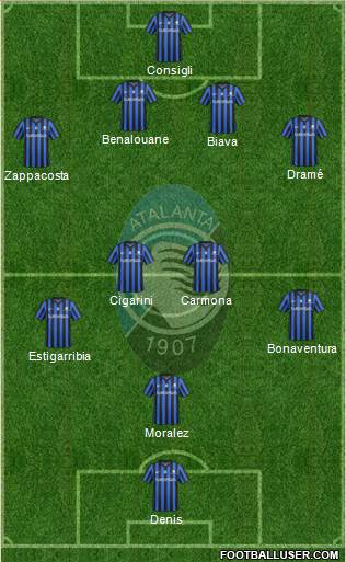 Atalanta Formation 2014