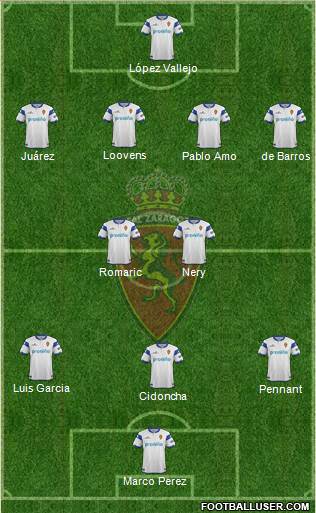 R. Zaragoza S.A.D. Formation 2014