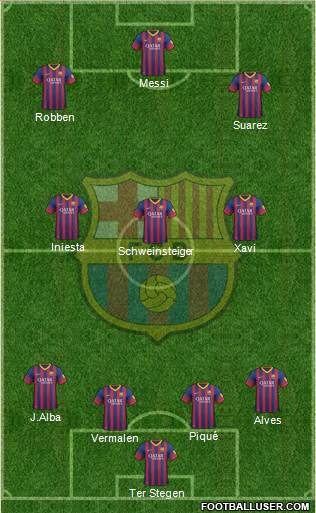 F.C. Barcelona Formation 2014