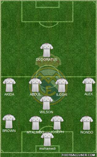 Real Madrid C.F. Formation 2014