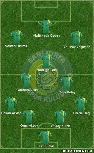 Sanliurfaspor Formation 2014