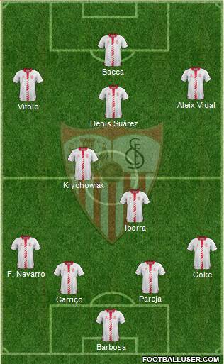 Sevilla F.C., S.A.D. Formation 2014