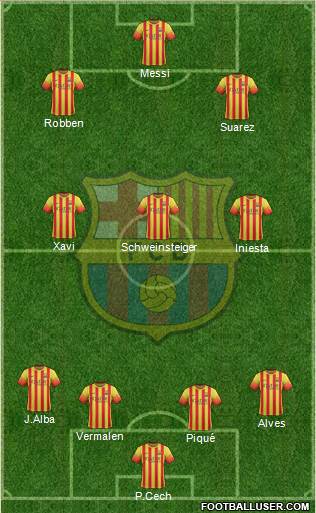 F.C. Barcelona Formation 2014