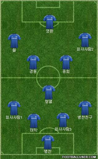 Chelsea Formation 2014