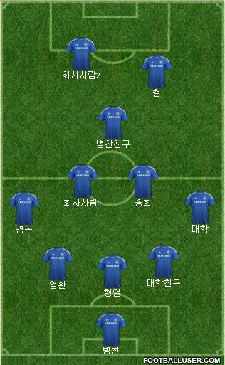Chelsea Formation 2014