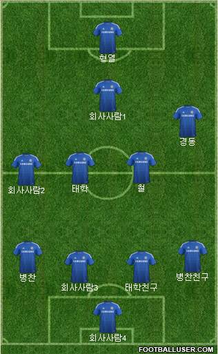 Chelsea Formation 2014