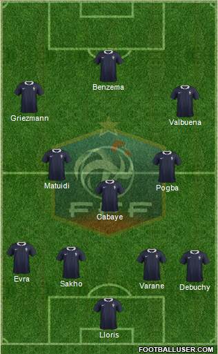 France Formation 2014