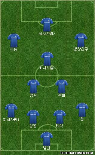 Chelsea Formation 2014