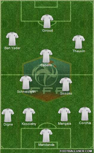 France Formation 2014