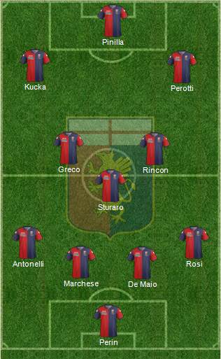Genoa Formation 2014