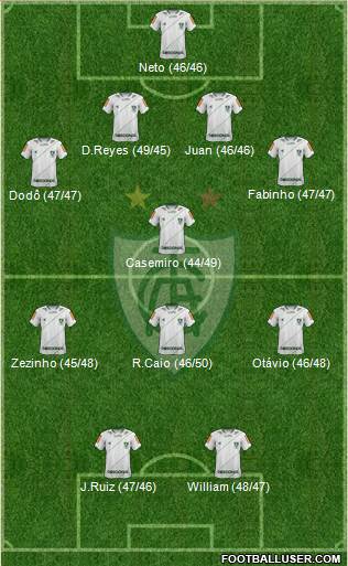 América FC (MG) Formation 2014