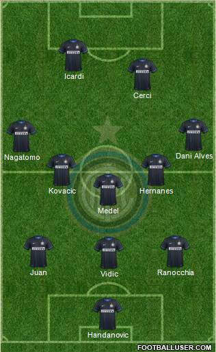 F.C. Internazionale Formation 2014