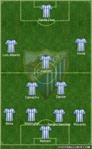 Málaga C.F., S.A.D. Formation 2014