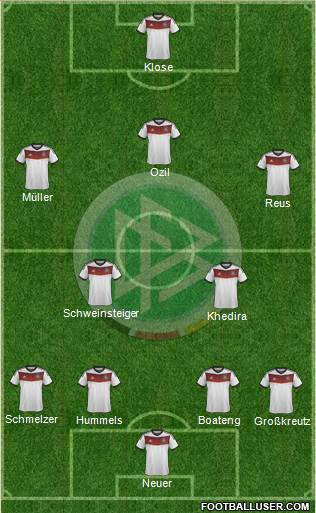 Germany Formation 2014