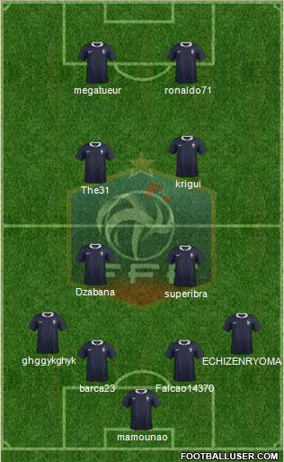 France Formation 2014