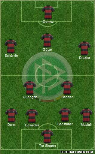Germany Formation 2014