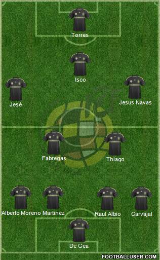 Spain Formation 2014