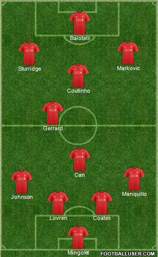 Liverpool Formation 2014