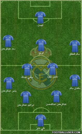 Real Madrid C.F. Formation 2014