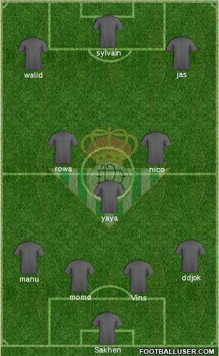 Real Betis B., S.A.D. Formation 2014