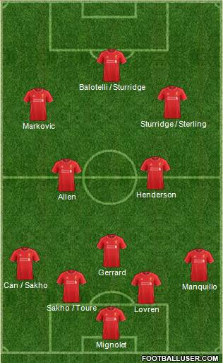 Liverpool Formation 2014