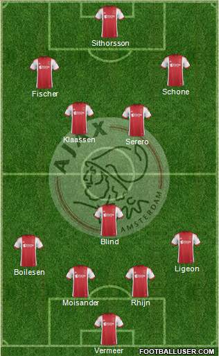 AFC Ajax Formation 2014