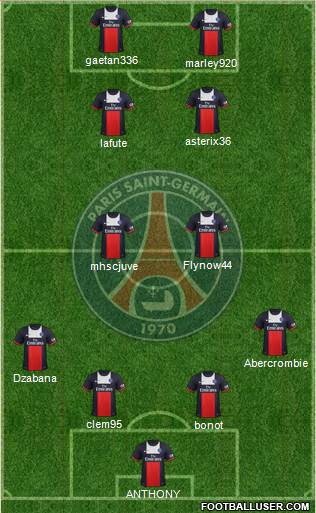 Paris Saint-Germain Formation 2014