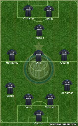 F.C. Internazionale Formation 2014