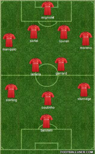 Liverpool Formation 2014