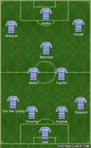 Queens Park Rangers Formation 2014