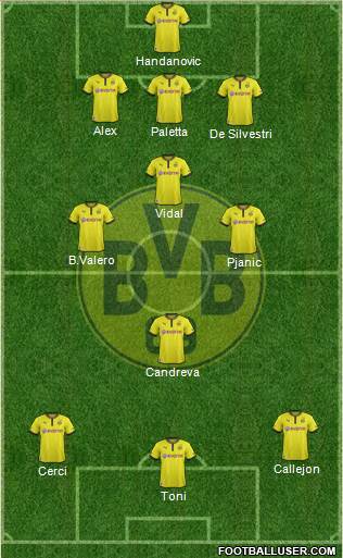 Borussia Dortmund Formation 2014