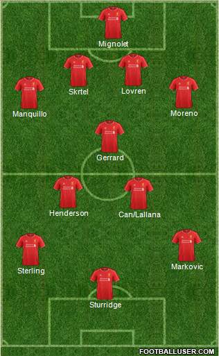 Liverpool Formation 2014