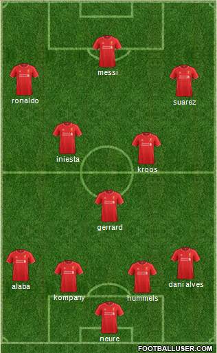 Liverpool Formation 2014