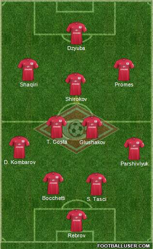 Spartak Moscow Formation 2014