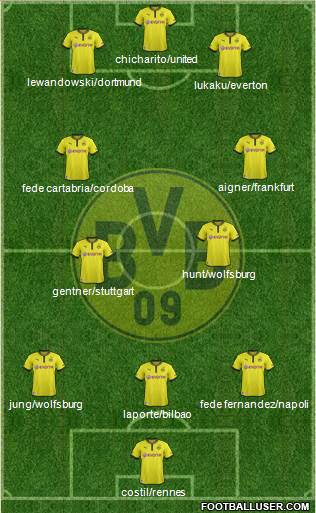 Borussia Dortmund Formation 2014