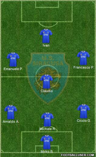 Siracusa Formation 2014