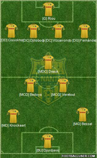 FC Nantes Formation 2014