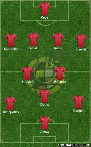 Spain Formation 2014