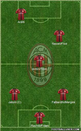 A.C. Milan Formation 2014