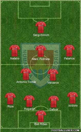 C.D. Numancia S.A.D. Formation 2014