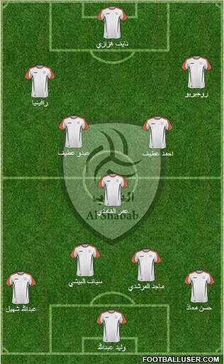 Al-Shabab (KSA) Formation 2014