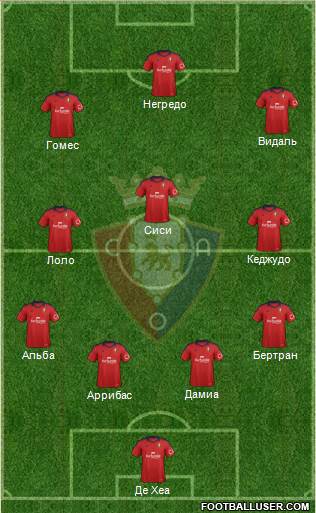 C. At. Osasuna Formation 2014