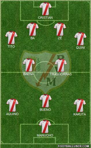 Rayo Vallecano de Madrid S.A.D. Formation 2014