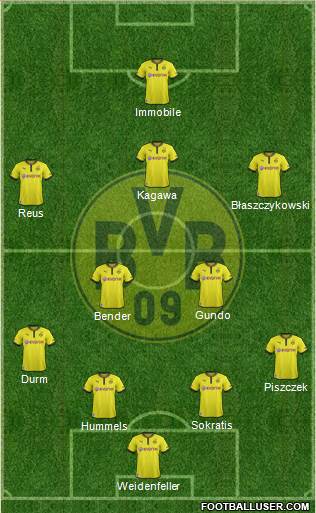 Borussia Dortmund Formation 2014