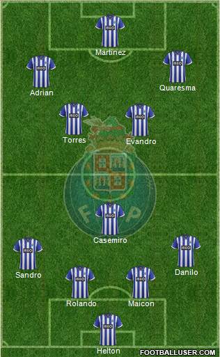 Futebol Clube do Porto - SAD Formation 2014