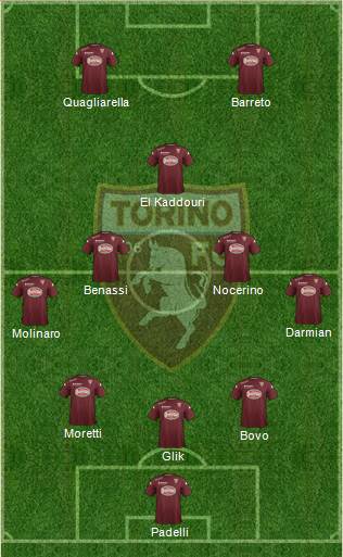 Torino Formation 2014